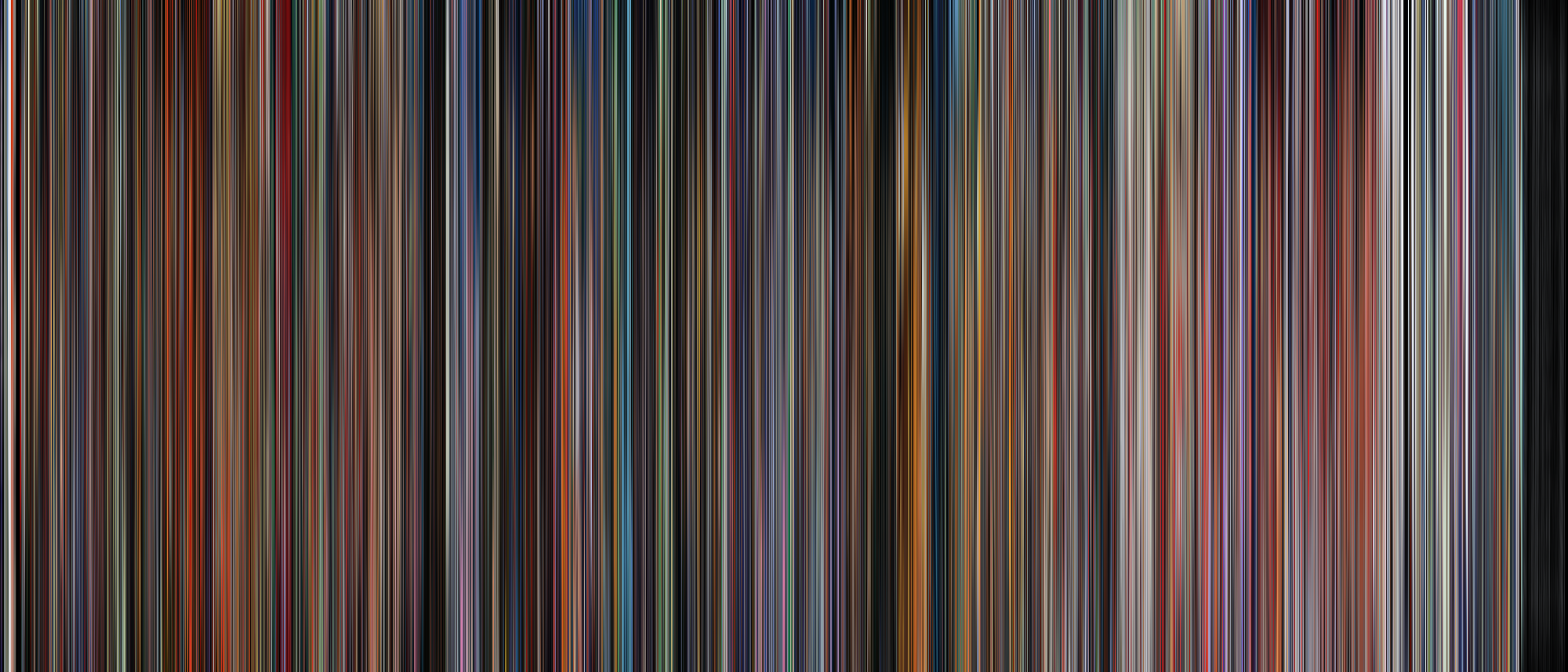 Akira barcode, generated with smoothing set to 30 at 7467 x 3200 and scaled down to 2000.